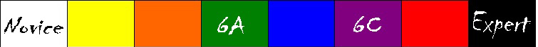 Cotation-bloc